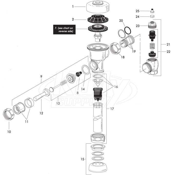 Sloan Regal Flushometer Parts Breakdown