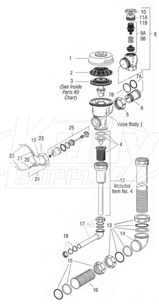 Sloan Series 900 Flushometer Parts Breakdown