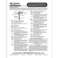 Flushometer Troubleshooting